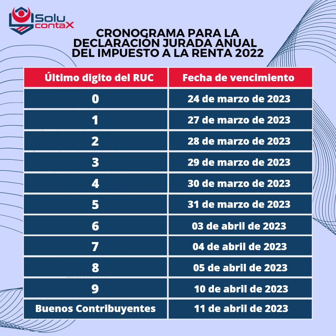 Servicios tributarios, Estudio Contable, Auditoría tributaria