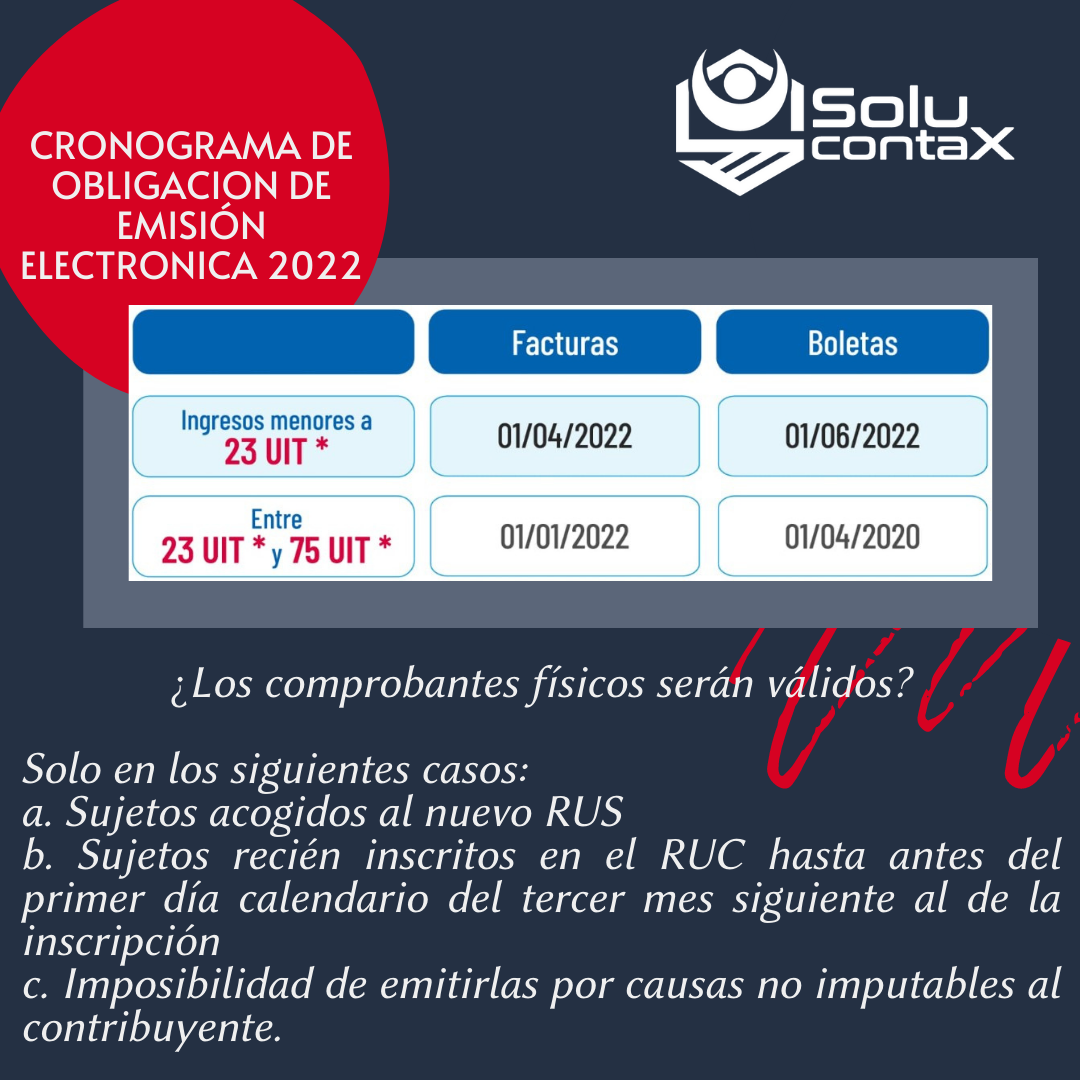 Cronograma de obligación de emisión electrónica